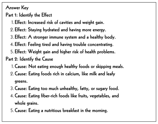 Cause and Effect 3rd-6th Grade Worksheet | Healthy Eating Habits Activity - Image 4